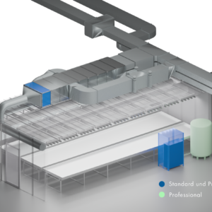 Es ist ein CarbonActive Indoor IGC mit Tischen, Lüftung, Klima-Anlagen, Schaltschrank und Wänden zu sehen